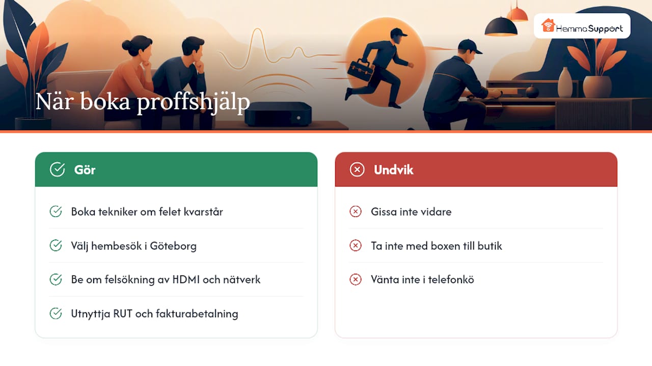 När du bör boka professionell hjälp — overview diagram