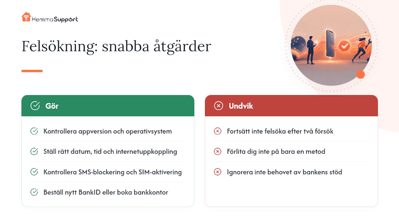 Vanliga problem och hur du löser dem snabbt — overview diagram