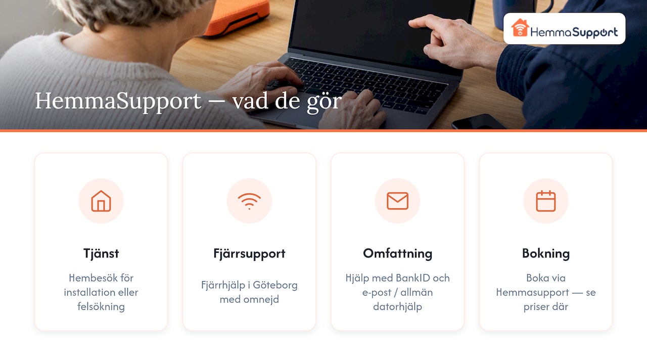 Erbjudande: boka HemmaSupport för installation eller felsökning av BankID — overview diagram