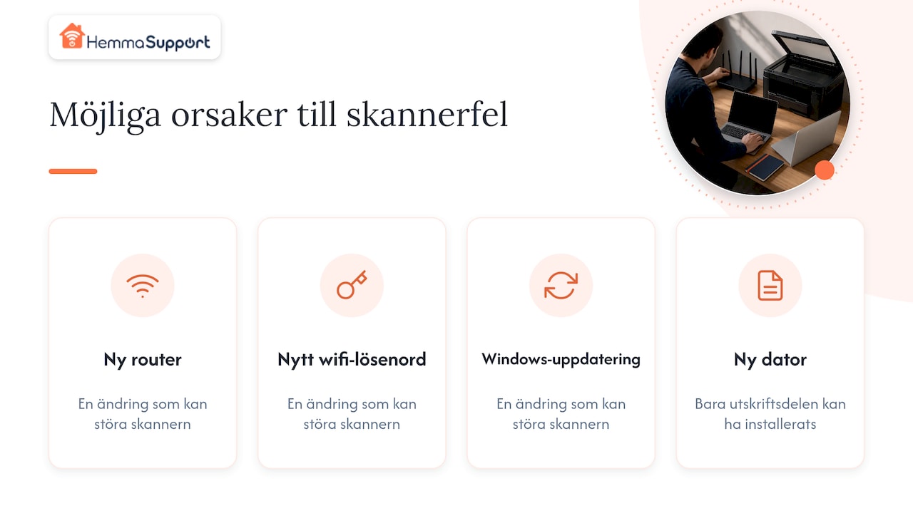 Fyra förändringar som kan störa skannern